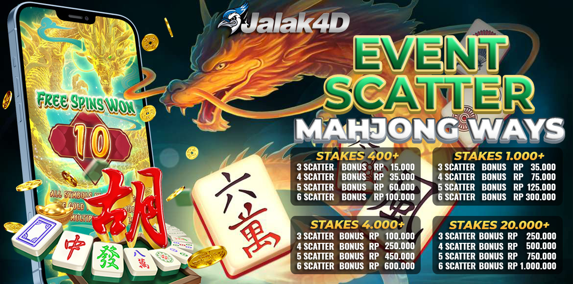 Jalak4d Agen Slot | Game Slot Online Indonesia Terpercaya